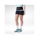 3. ROSSIGNOL Motion Belt schwarz