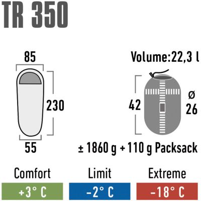 12. High Peak TR 350 Schlafsack 23068