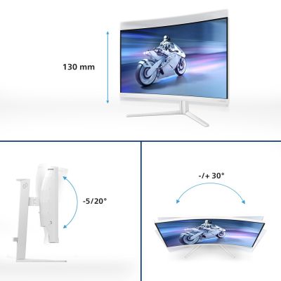 4. Philips Evnia 5000 27M2C5501/00 Computermonitor 68,6 cm (27 Zoll) 2560 x 1440 Pixel Quad HD LCD Weiß
