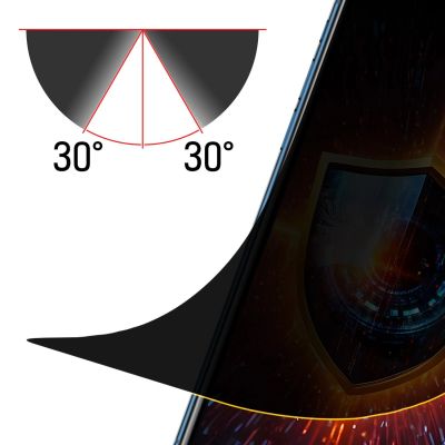 2. 3mk Silky Matt Privacy Matte Sichtschutzfolie für Apple iPhone XR