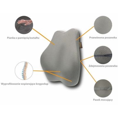 2. Lendenkissen - Shape&Rest Memory-Lendenkissen