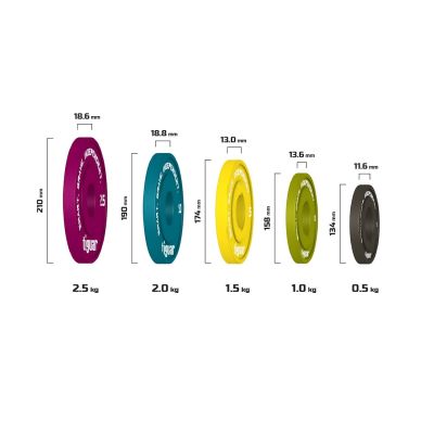 4. Tiguar-Fraktionsplatte 2 kg