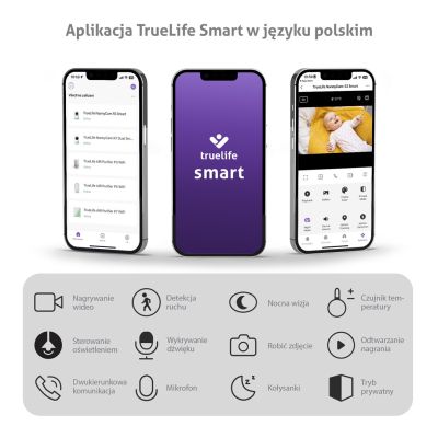 3. TrueLife NannyCam S3 Smart Babyphone