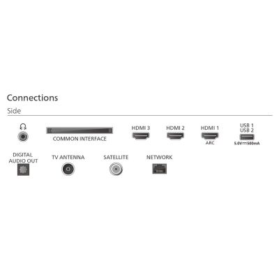 6. Fernseher 40PQS6901/12 PHILIPS