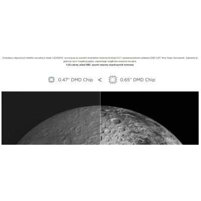 12. VIEWSONIC LASERPROJEKTOR LSD400HD