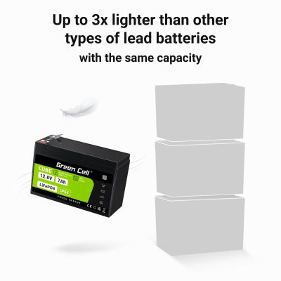 6. GREEN CELL LIFEPO4 CUBE-AKKU 7AH 12V/12,8V 89,6Wh LFPGC12V7AH