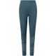 14. Damen-Thermounterwäsche Viking Base Layer Gasher Set – Türkis