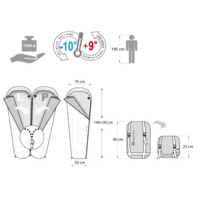28. Meteor Samar 10173 Schlafsack