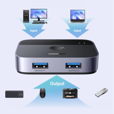 2. Ugreen CM757 2in1 Adapter 2x USB-A 3.0 (Eingang) / 2x USB-A (Ausgang) - Grau