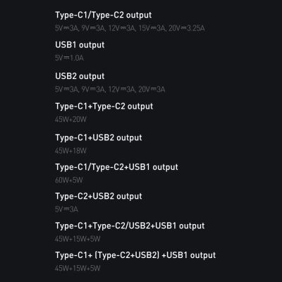 22. Baseus GaN3 Pro Schnellladegerät GaN 2 x USB Typ C / 2 x USB 65W PD, QC4.0+, AFC, PPS + Kabel USB Typ C - USB Typ C 1m schwarz (CCGP040101)