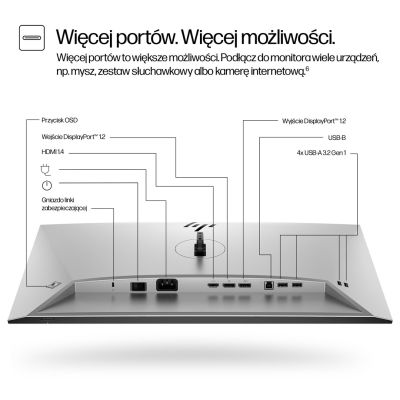 4. HP LED-Monitor 23,8" S7 Pro 724pF (8 x 530 AA) 100 Hz