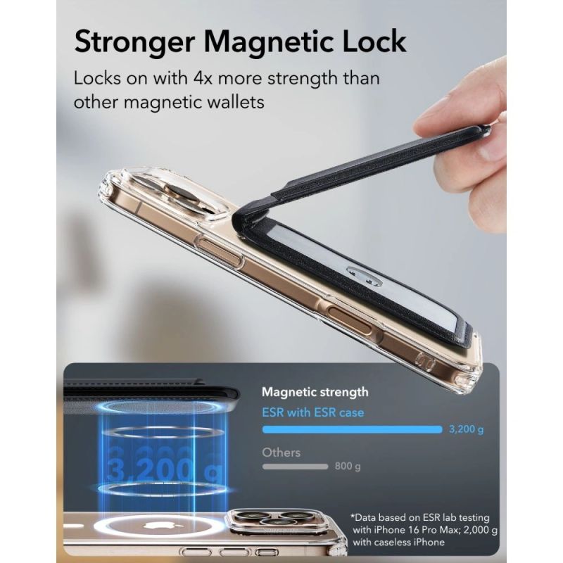 3. ESR Classic RFID Magnet-Geldbörsenständer MagSafe – Schwarz
