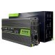 GREEN CELL INV10 WECHSELRICHTER 12V-230V 2000W/4000W MODIFIZIERTE SINUSWELLEN