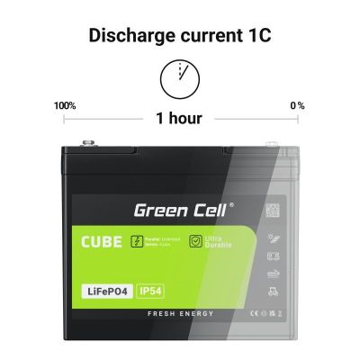 18. GREEN CELL LIFEPO4 CUBE-AKKU 60AH 12V/12,8V 768Wh LFPGC12V60AH
