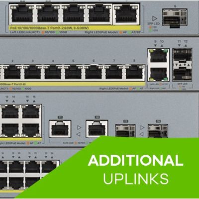 8. Zyxel GS1350-18HP Switch 18p PoE (PoE+: 16;) 250W Managed Gigabit
