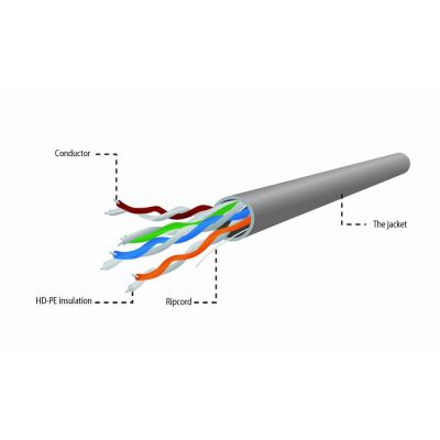 9. UTP-Kabel GEMBIRD UPC-5004E-SOL (UTP; 305 m; Kat. 5e; grau)