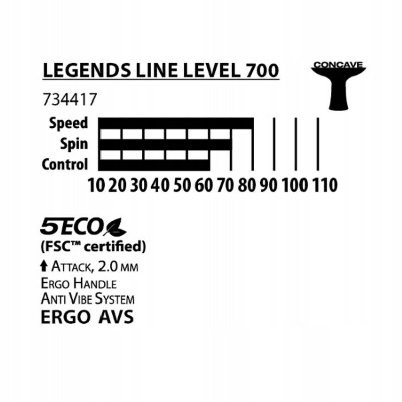 5. DONIC SCHILDKRÖT SET LEGENDS 700 FSC Geschenkset