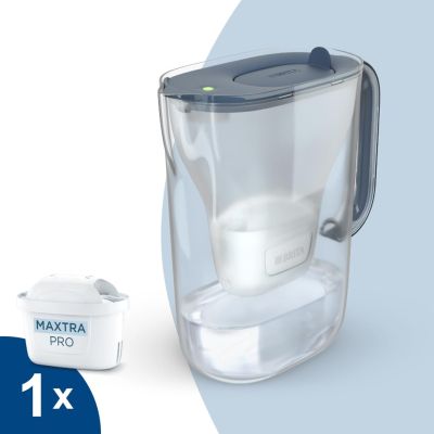 2. Brita Style Essential+1 Maxtra Pro PP Filterkanne (Graphit)