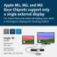 40. Kensington SD5760T – Dockingstation – USB-C / USB 4.0 / Thunderbolt 3 / Thunderbolt 4 – 2 x HDMI, Thunderbolt – Gigabit-Ethernet