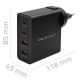 5. Qoltec GaN POWER PRO Wandladegerät