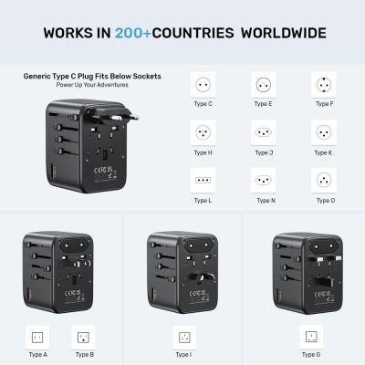 18. UNITEK Reiseladegerät EU/US/UK/AUS GAN PD 65W