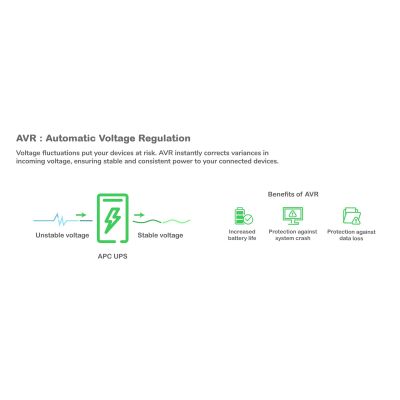 8. APC Notstromversorgung 1600 VA 230 V AVR/Französische Steckdosen