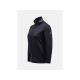2. Peak Performance W Rider Tech Zip Jacke Schwarz