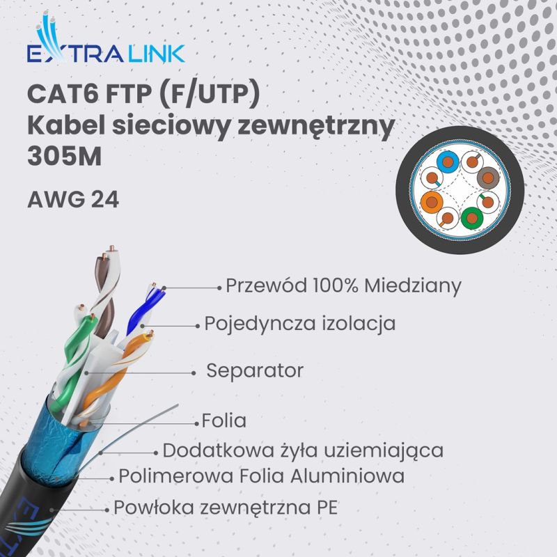7. Extralink CAT6 FTP (F/UTP) V2 Outdoor Twisted Pair Netzwerkkabel 305 m