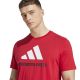 3. adidas Manchester United FC T-Shirt JX1129