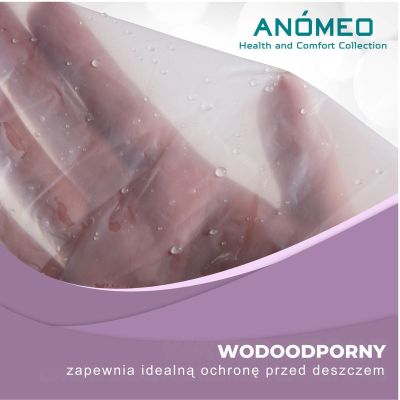 4. Robustes Regenponcho ANOMEO