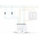 3. Nice DoubleDimmer Control Zweikanal-LED-Dimmer (FGD-223 EU)