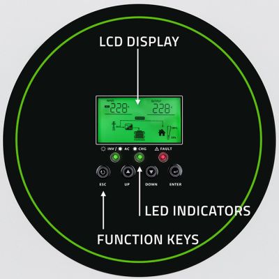 4. Qoltec Hybrid-Off-Grid-Solarwechselrichter 1500 W | 100 A | 12 V | MPPT | Sinus | WLAN-Option | Leistungsfaktor 1,0
