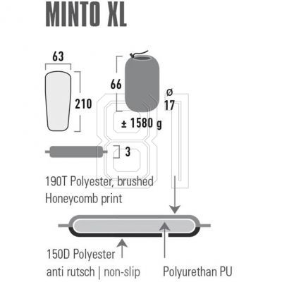 3. High Peak Minto XL Selbstaufblasende Matte 210x63x3 41117