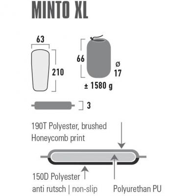 3. High Peak Minto XL Selbstaufblasende Matte 210x63x3 41117