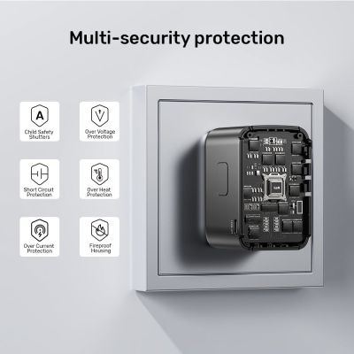 28. UNITEK Reiseladegerät EU/US/UK/AUS GAN PD 65W