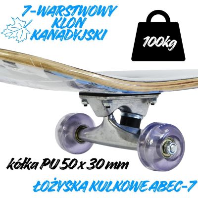 19. STREET BLAUES HOLZ-SKATEBOARD BEST SPORTING