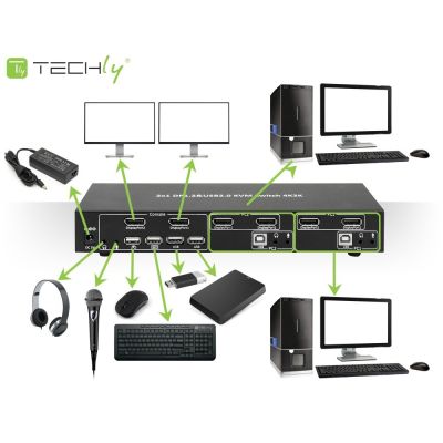 5. TECHLY KVM-Switch DisplayPort/USB 2x1 Dual HE