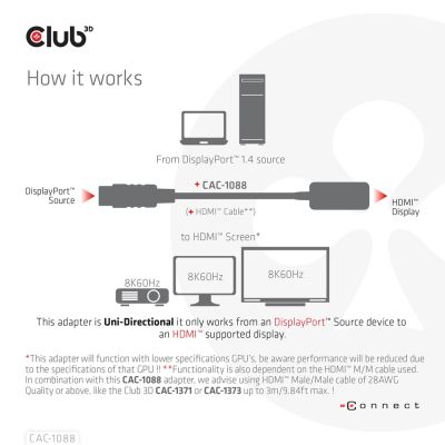 4. CLUB3D CAC-1088 Kabeladapter 0,21 m DisplayPort HDMI Schwarz