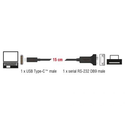 4. DeLOCK 63908 Parallelkabel Schwarz 0,15 m DB-9