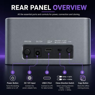 7. Qoltec 52631 HDD/SSD-Dockingstation | SATA | M.2 NVMe | Klonen | USB-C | 10 Gbit/s | 28 TB