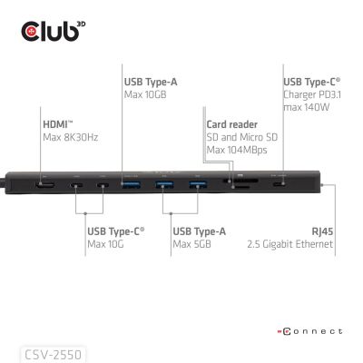 4. NB ACC 10-in-1 USB-C 140W Dockingstation CSV-2550 CLUB3D