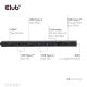 4. NB ACC 10-in-1 USB-C 140W Dockingstation CSV-2550 CLUB3D