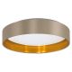 2. EGLO 99541 - Maserlo 2 LED-Deckenleuchte 21,6 W