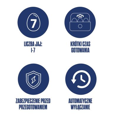 3. Westinghouse WKEB201EU Eierkocher