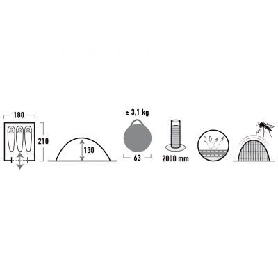 2. High Peak Swift 3 Zelt 10144