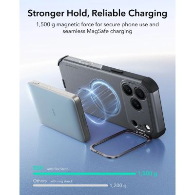 7. ESR Cyber ​​Tough Kickstand MagSafe Hülle für iPhone 18 Pro Max / 17 Pro Max – Grau