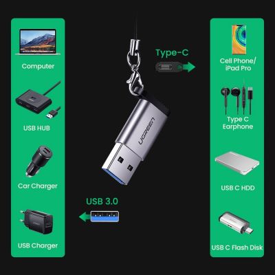 4. USB C (weiblich) - USB (männlich) Adapter Ugreen US276 USB 5Gb/s - Grau