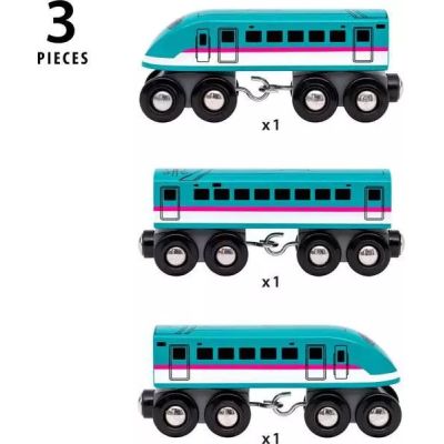 7. BRIO Züge der Welt