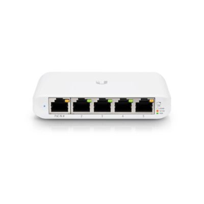 4. Ubiquiti USW-FLEX-MINI 5-Port-UniFi-Switch