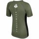 7. ARMY GREEN COMBATWEAR Damen-Rashguard | DBX Bushido